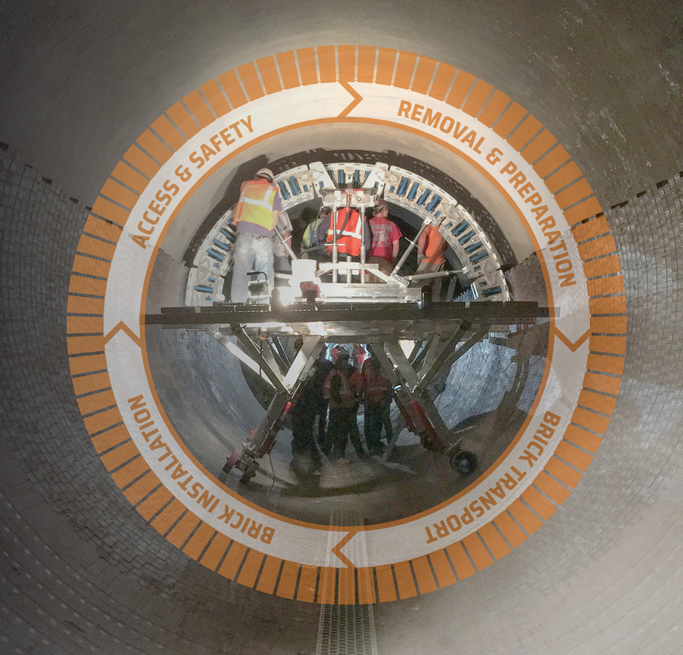 Circle of Refractory